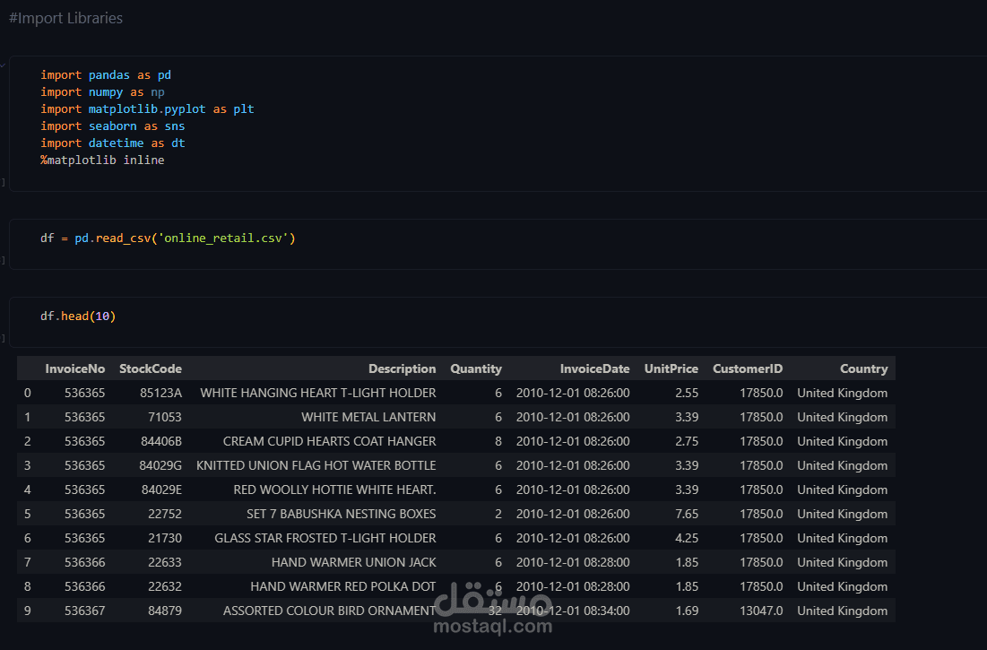 Customer Segmentation Using RFM Analysis