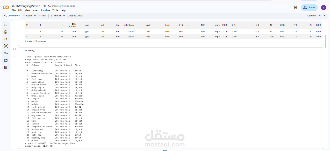 Full wrangling report as per the wrangling steps