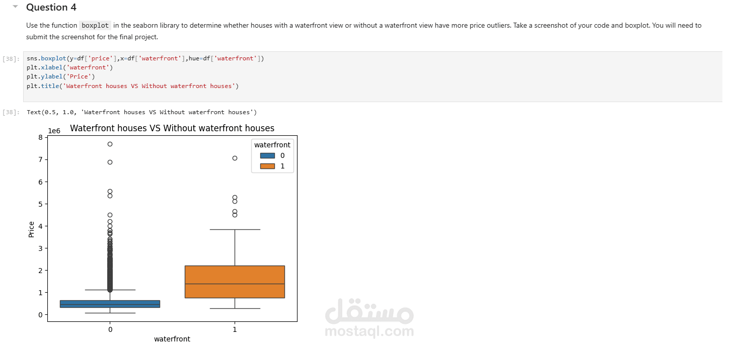 Final Project: House Sales in King County, USA