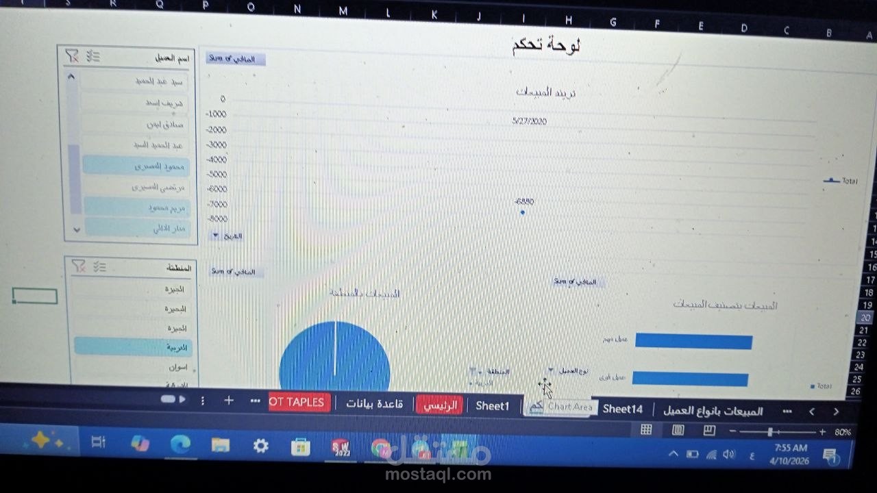 ادخال بيانات العملاء و ترتيبهم و عمل لوحة تحكم