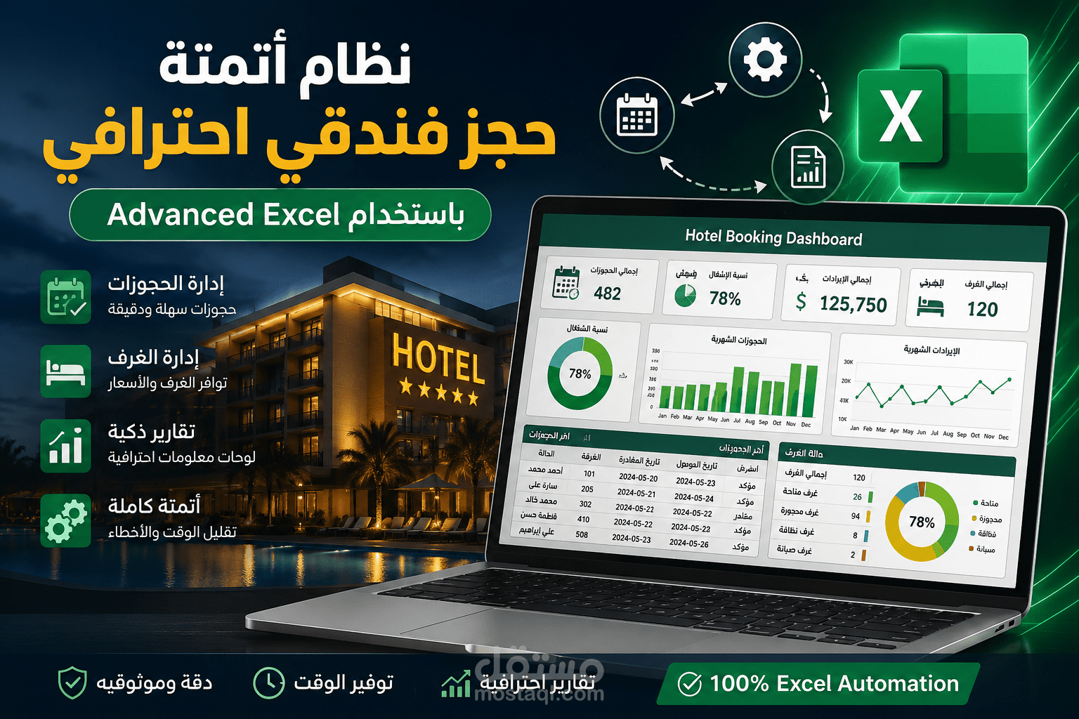 نظام أتمتة حجز فندقي احترافي باستخدام Advanced Excel