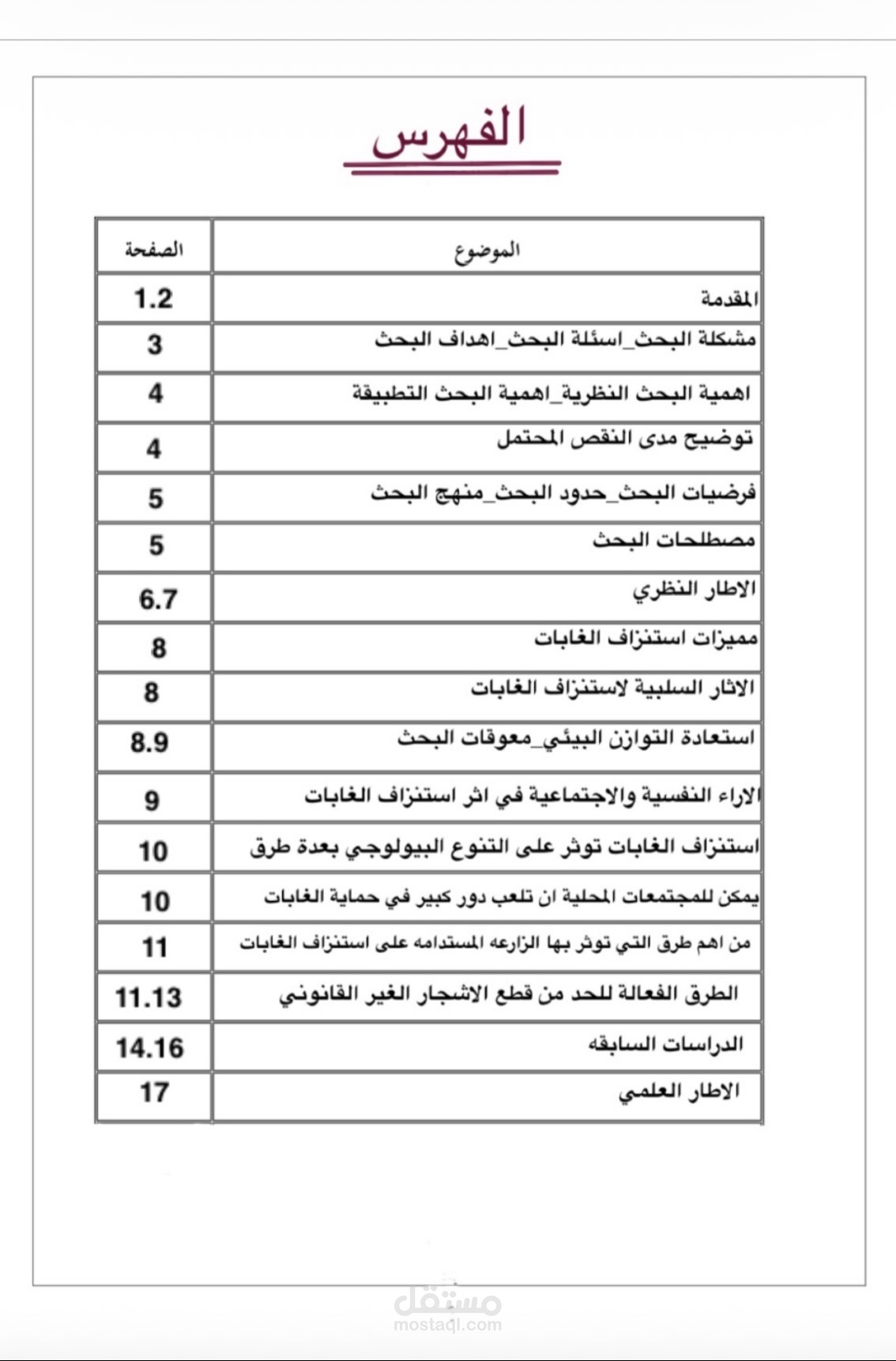 إعداد وتصميم بحث تخرج كامل ومنسق