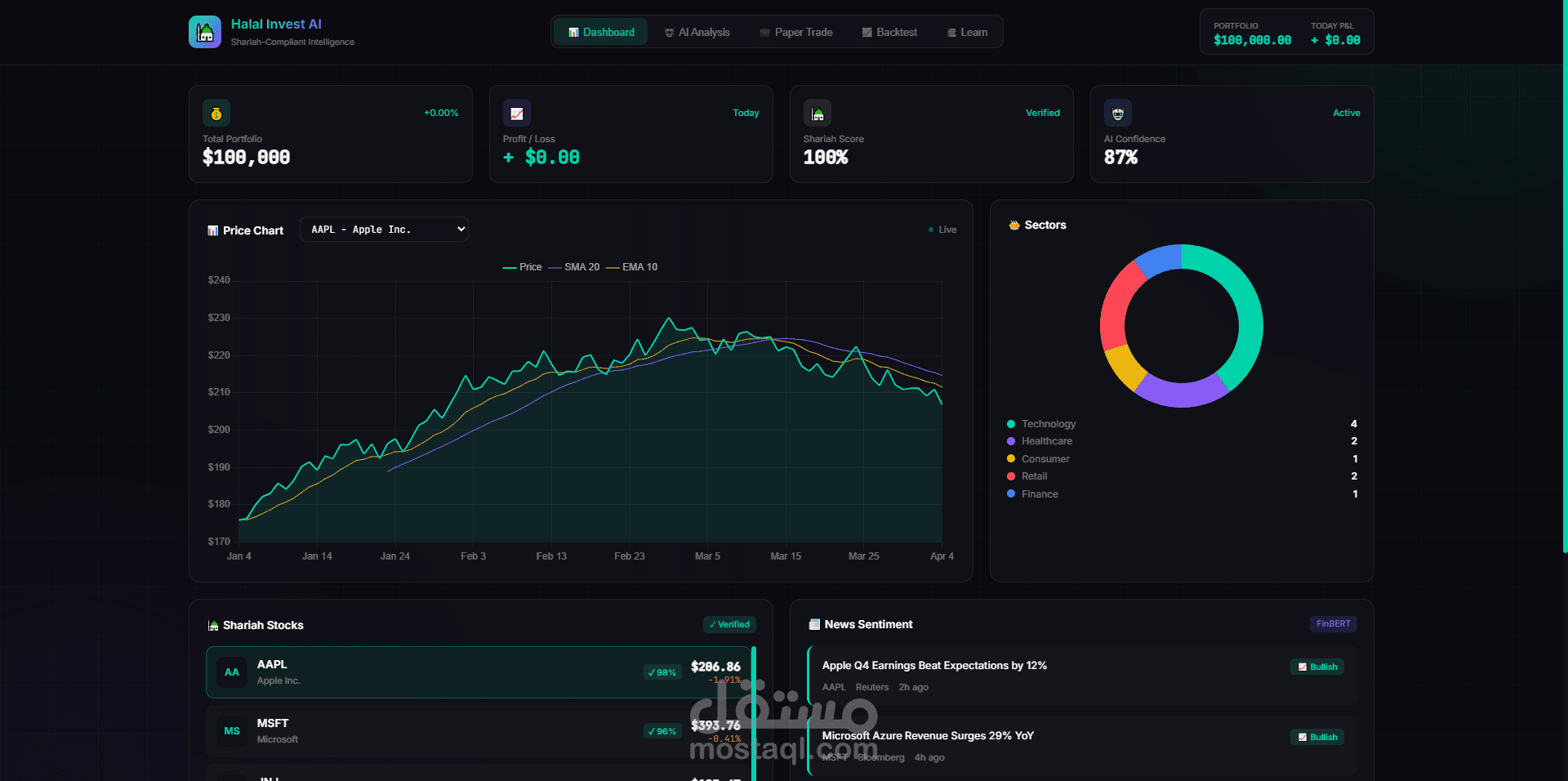 Halal Invest AI