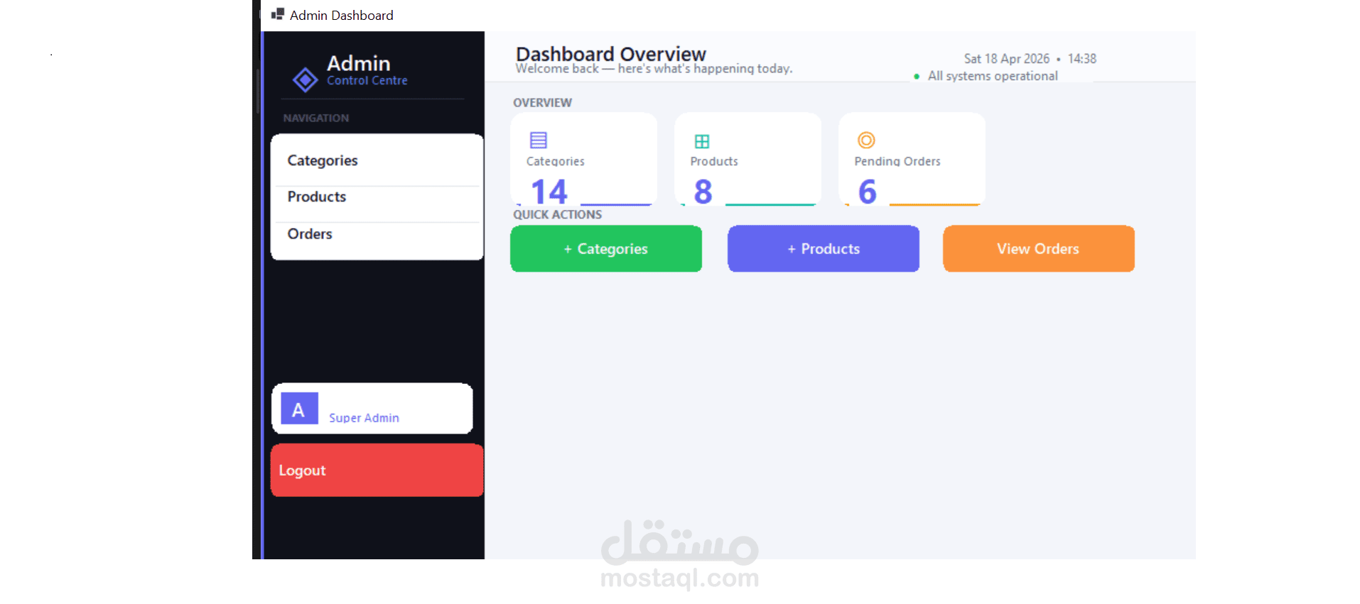 E-Commerce Desktop App using Windows Forms