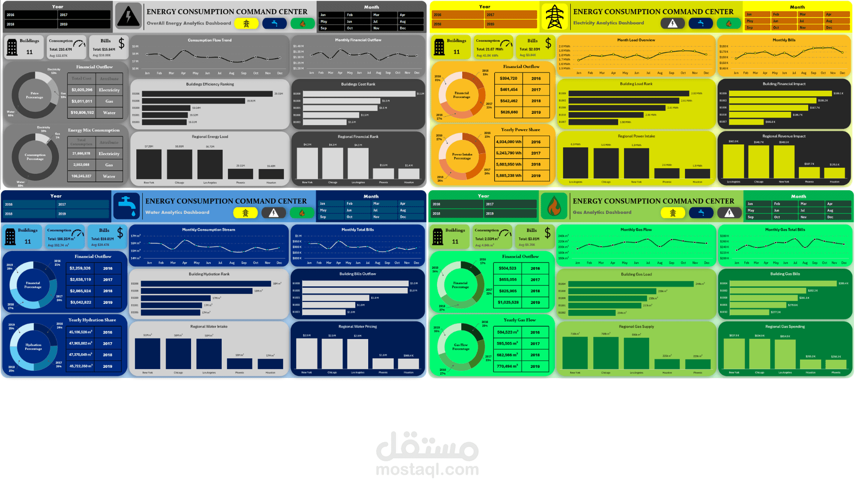 Energy_Consumption