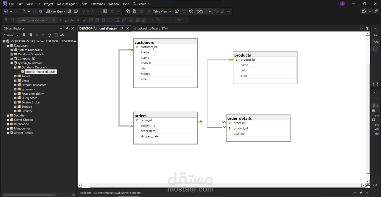 establish a database