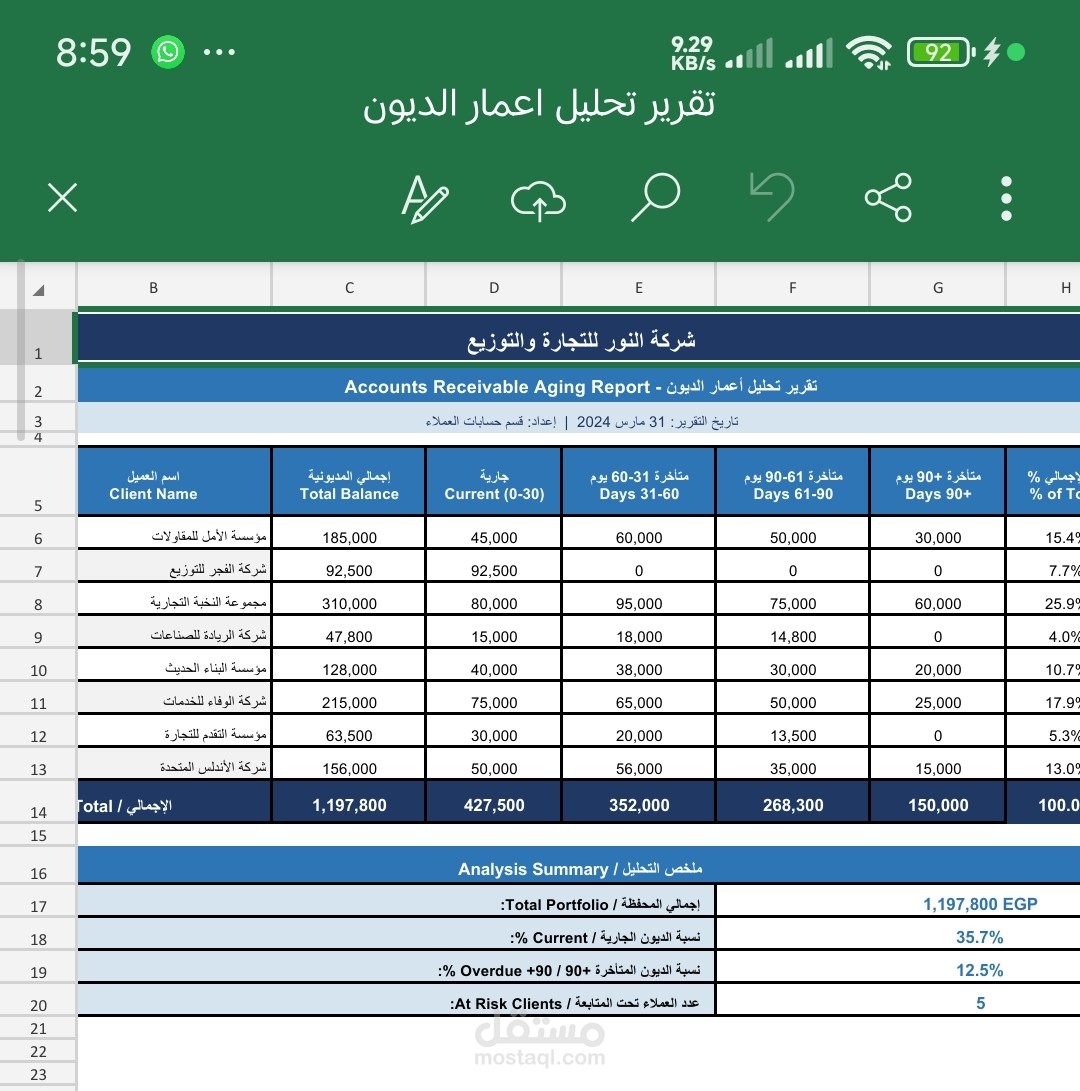 تقرير تحليل أعمار الديون - Aging Report احترافي على Excel