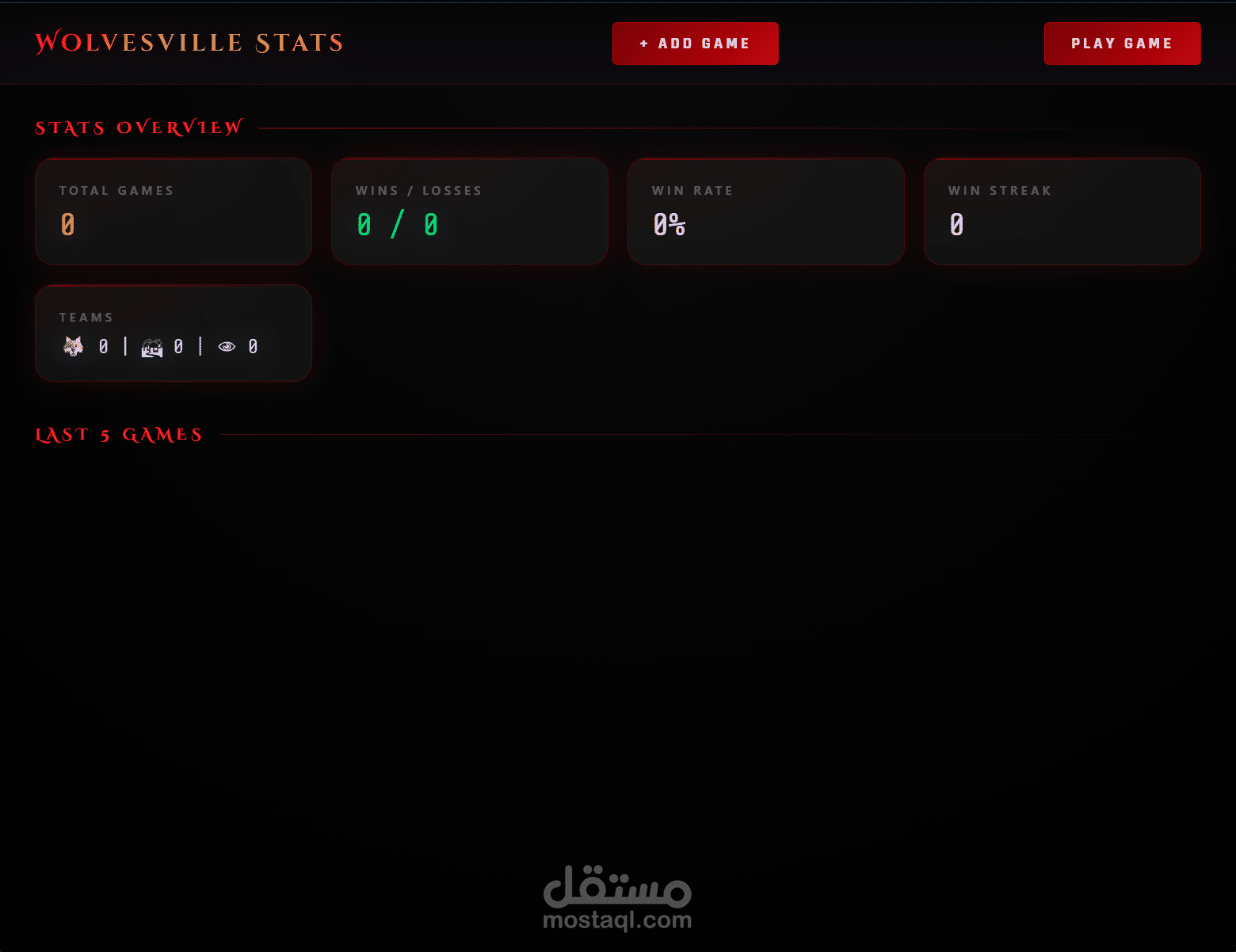 Statistics Website for Wolvesville + Minigame