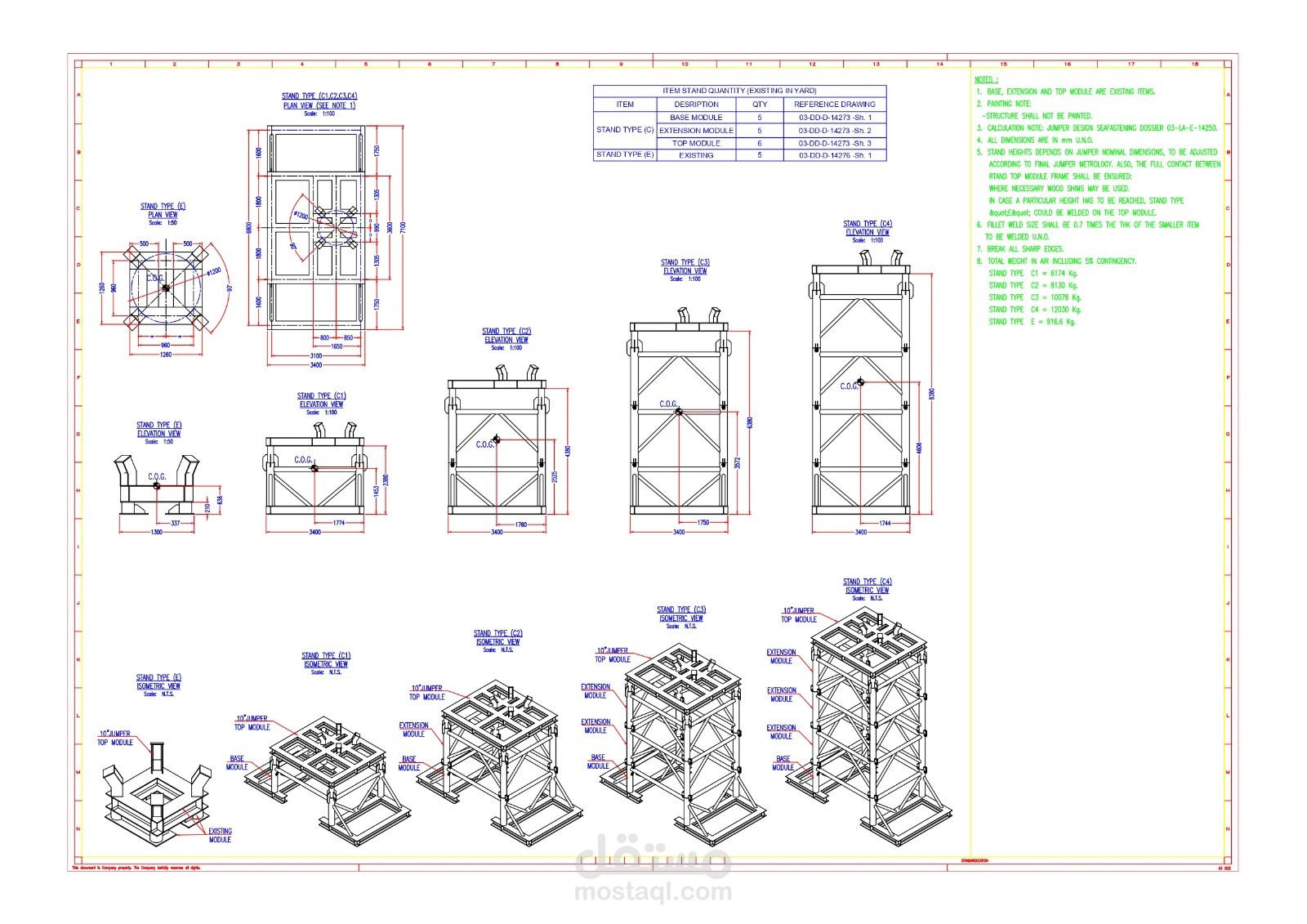 تصميم ونمذجة قواعد الشحن والتركيب (Base, Transportation stands& Extension Modules) للهياكل البحرية