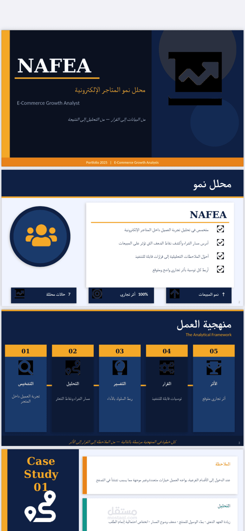 محلل نمو المتاجر الإلكترونية