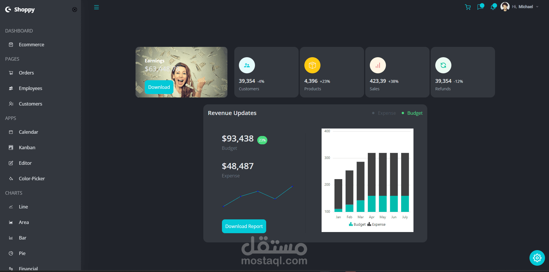 Admin Dashboard
