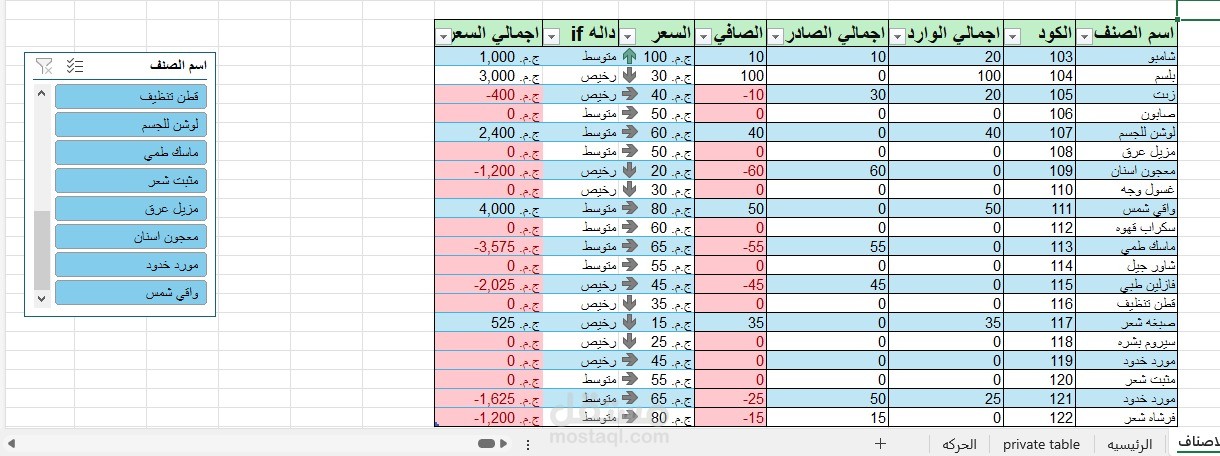 نظام متكامل لإدارة المخازن والمبيعات - Excel