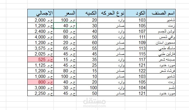 أتمتة وتنظيم سجلات الحركة اليومية (Excel)