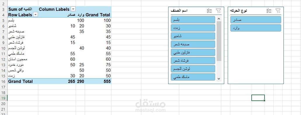 تحليل وتقارير المبيعات باستخدام Pivot Tables