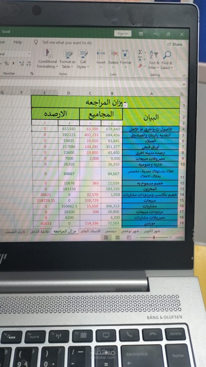 ميزان مراجعه للحسابات