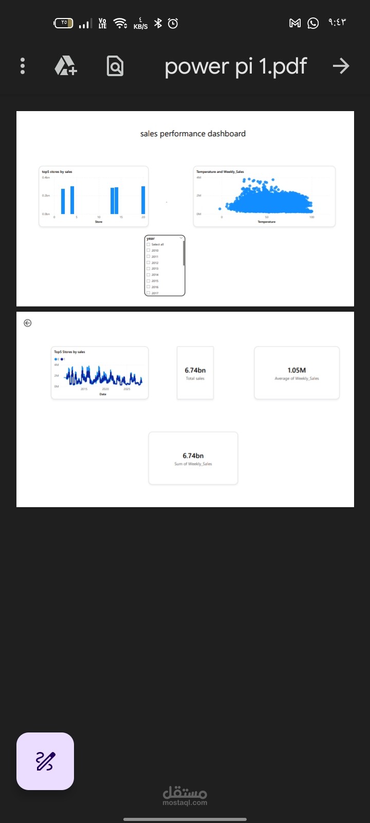 مشروع تحليل بيانات