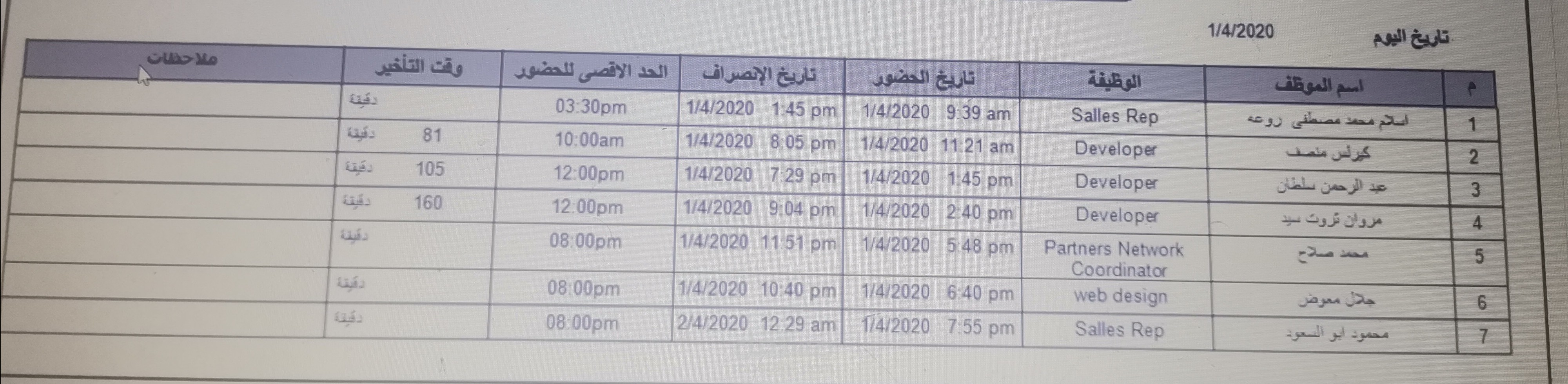 نظام متابعة الحضور والانصراف