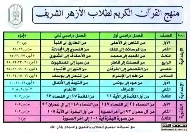 تصميم