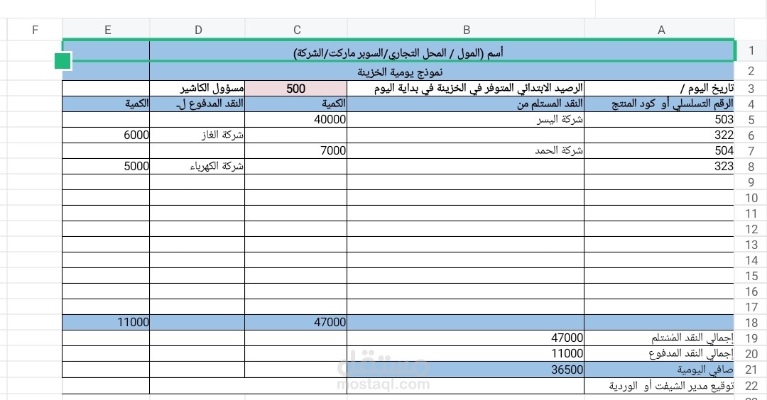 يومية الخزينة