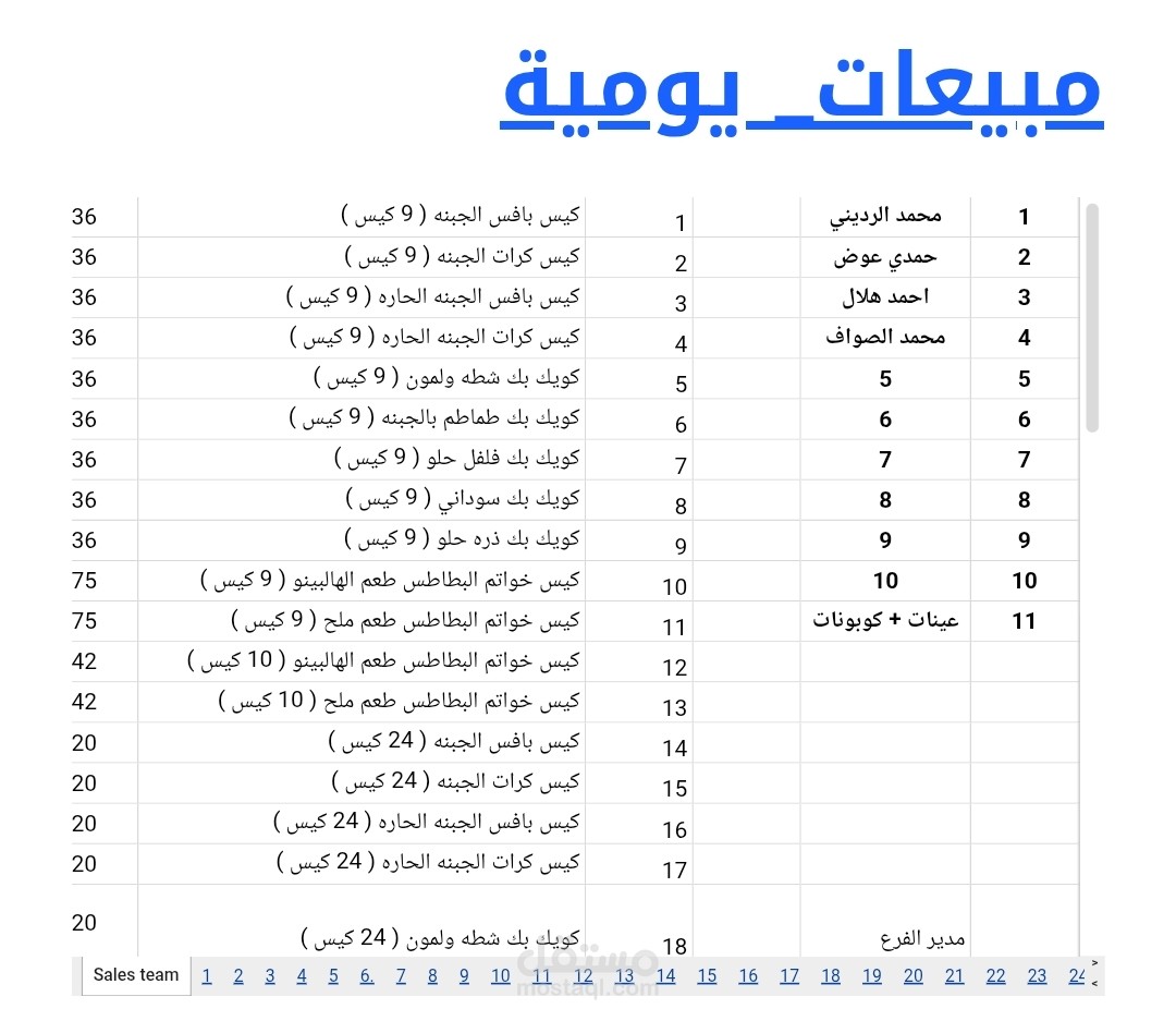 شيت المبيعات اليومية للفرع