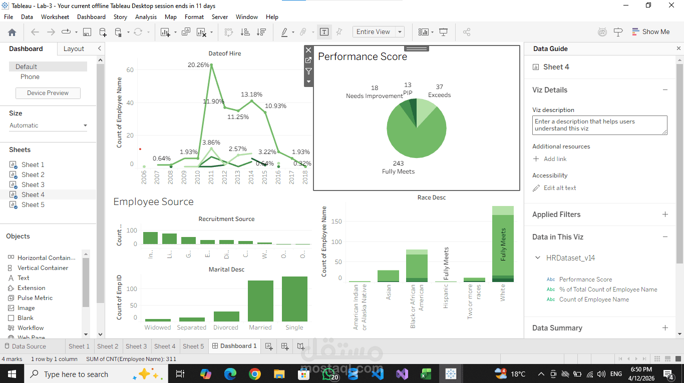 انشاء داش بورد باستخدام تابلو tableau