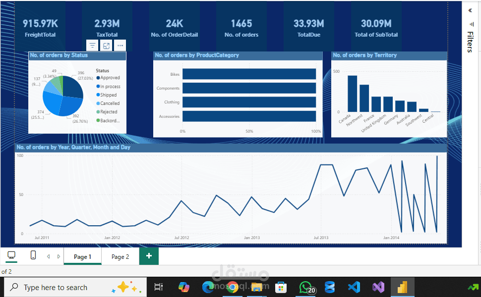 انشاء داشبورد لتحليل المبيعات باستخدام باور بي اي Power BI