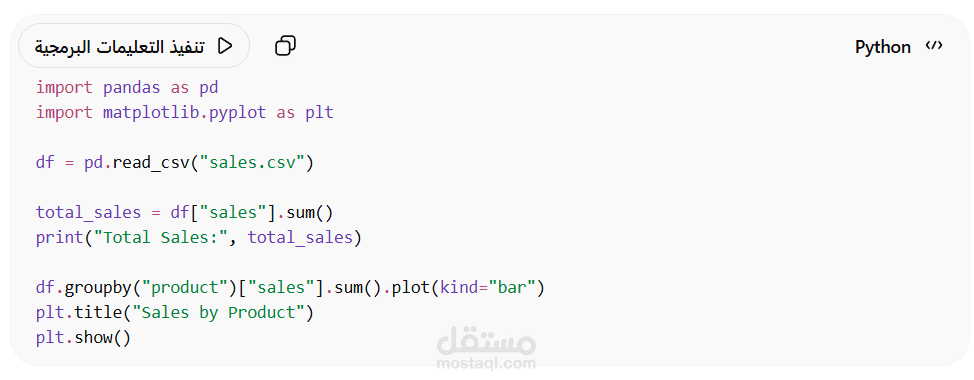 Sales Data Analysis Dashboard باستخدام Python و Pandas