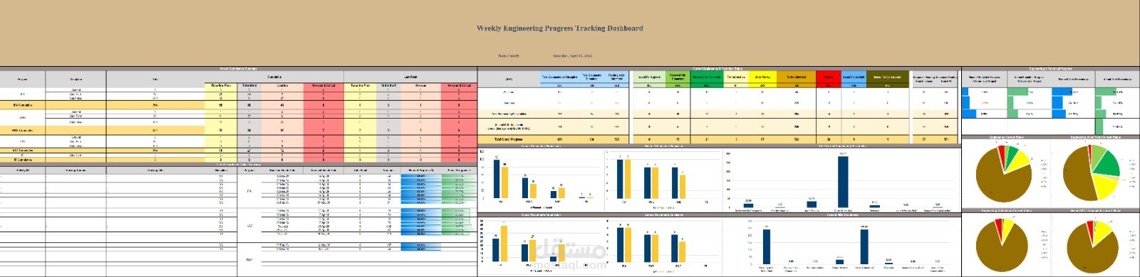 نظام متابعة هندسي ذكي (Master Document Register - MDR Dashboard)