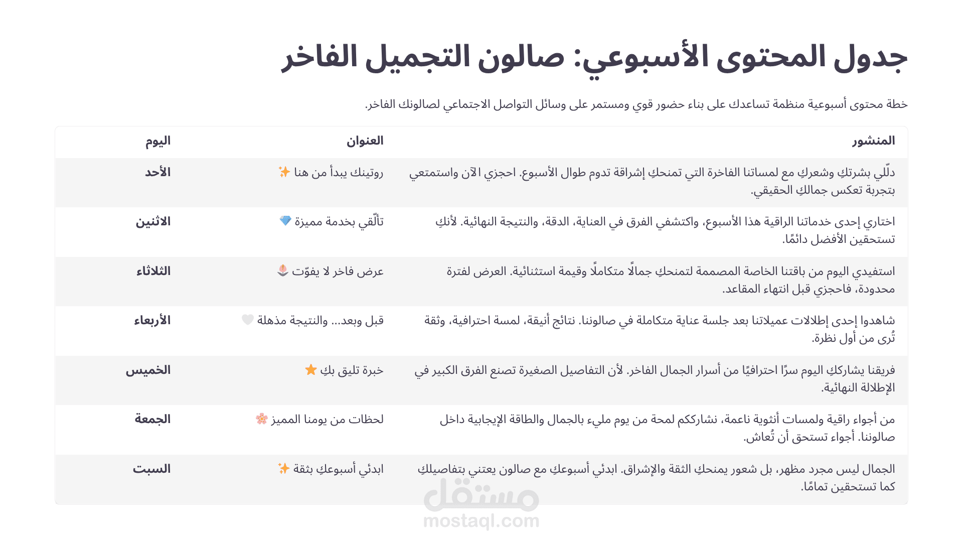 إدارة وتسويق المحتوى الرقمي لصالونات التجميل (من التخطيط إلى التنفيذ)