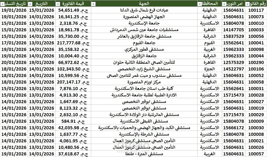 مدخل بيانات واعداد الحسابات