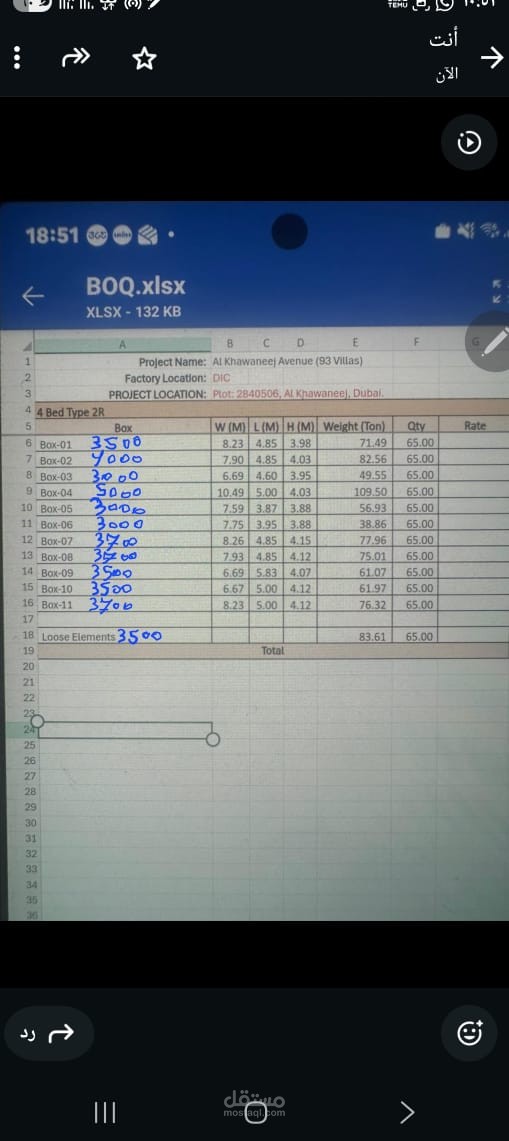 حسابات وتحليل بيانات لشركه نقل ثقيل بدوله الامارات العربيه المتحده