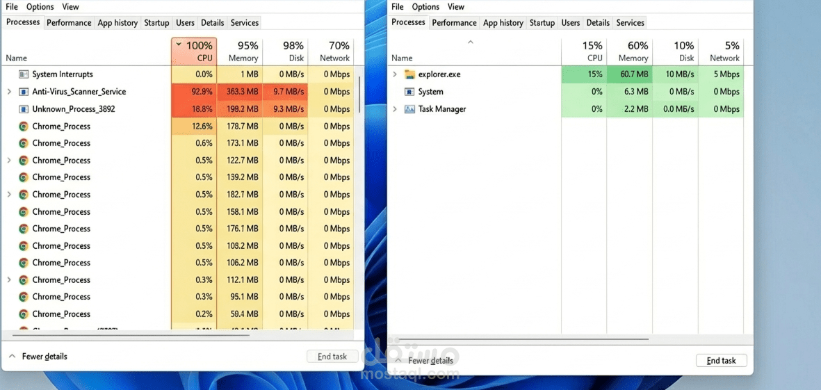 حل مشكلة تجمد الجهاز وزيادة سرعة استجابة نظام Windows.