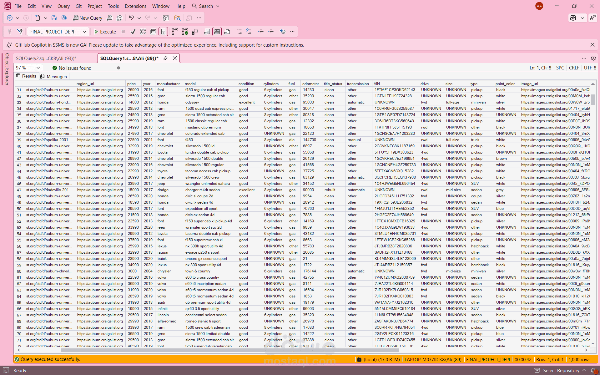Used Cars Data Cleaning & Feature Engineering using SQL
