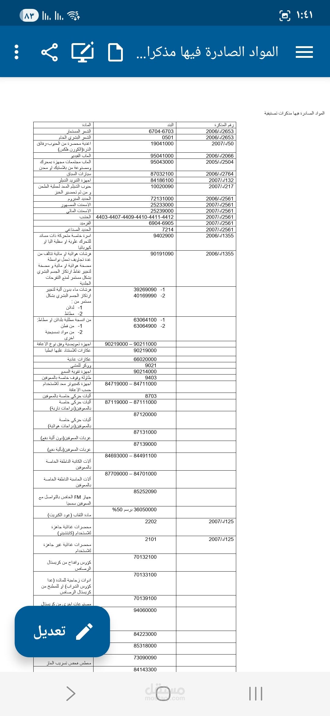 مذكرات تصنيفية