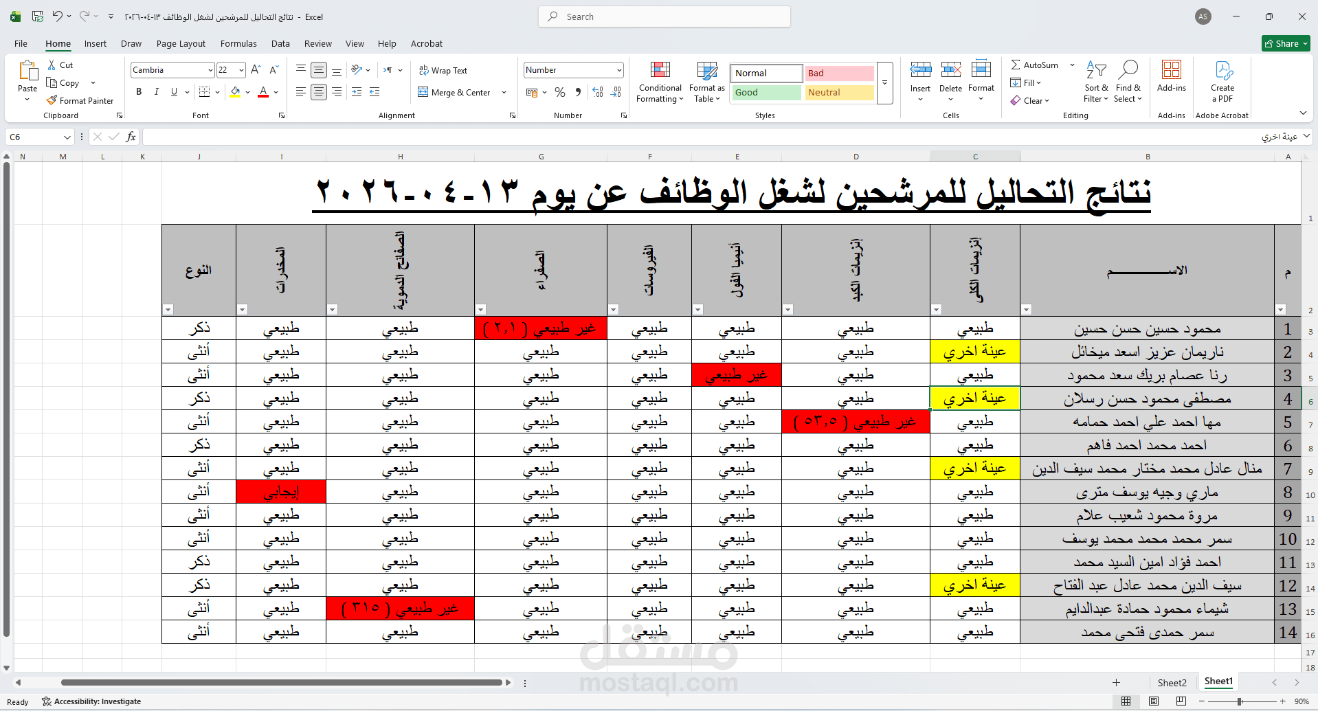 تسجيل نتائج لمرشحين