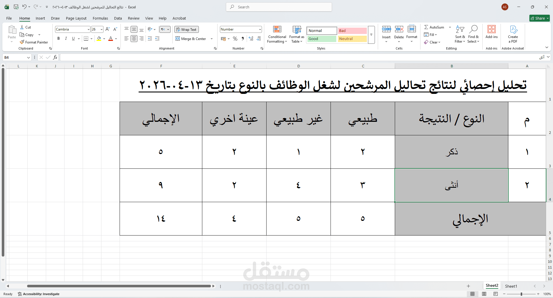 تحليل إحصائي لبيانات مسجلة بالفعل
