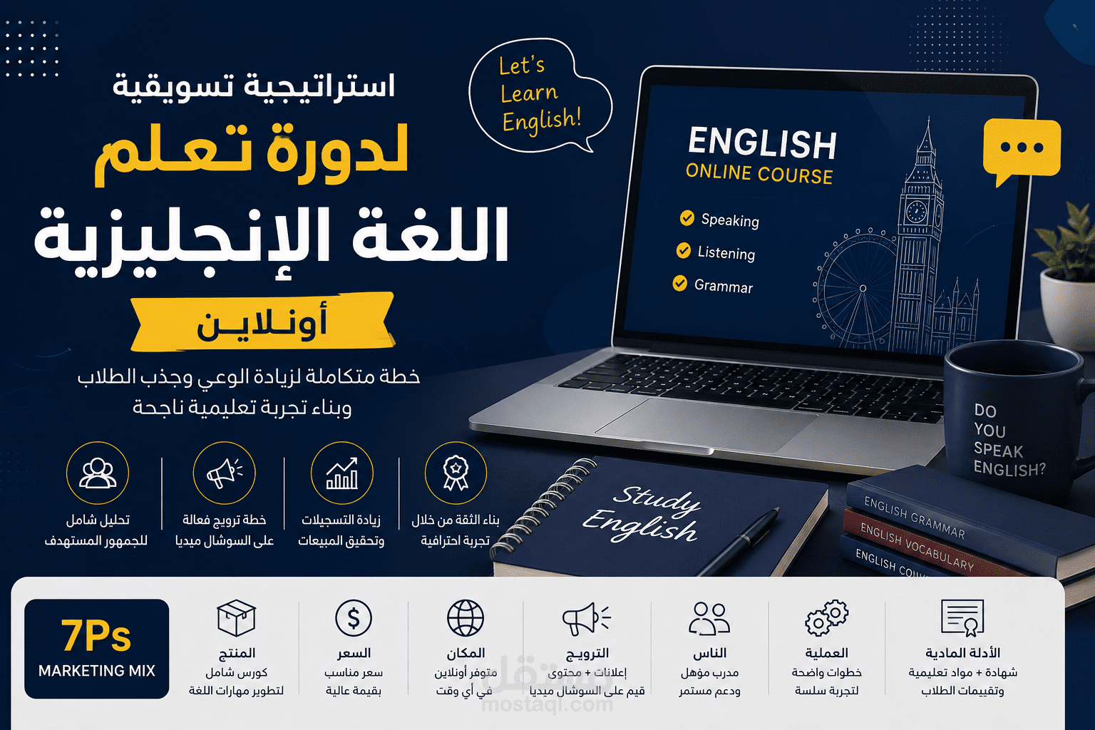 إعداد استراتيجية تسويقية احترافية لدورات اللغة الإنجليزية أونلاين