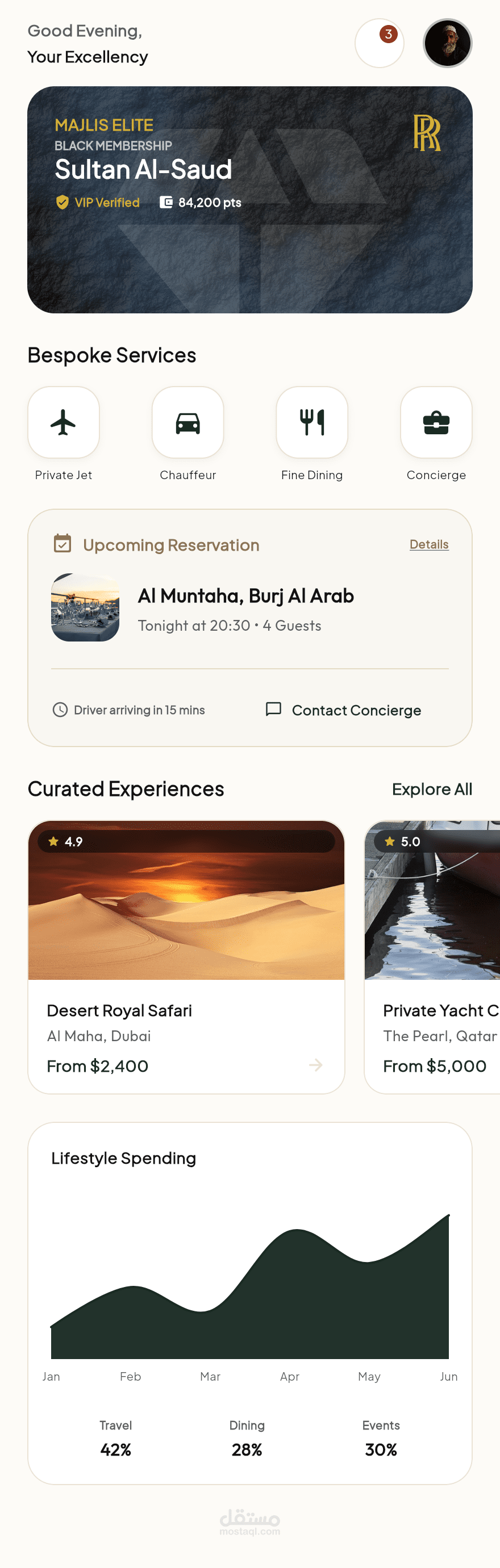 VIP Lifestyle & Concierge Mobile App