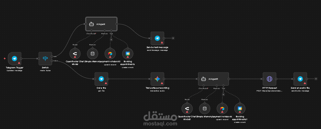 AI agent / وكيل ذكاء اصطناعي مساعد