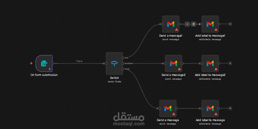 Lead Qualification System (نظام تصنيف العملاء حسب الميزانية)