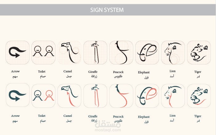 تصميم  sign system