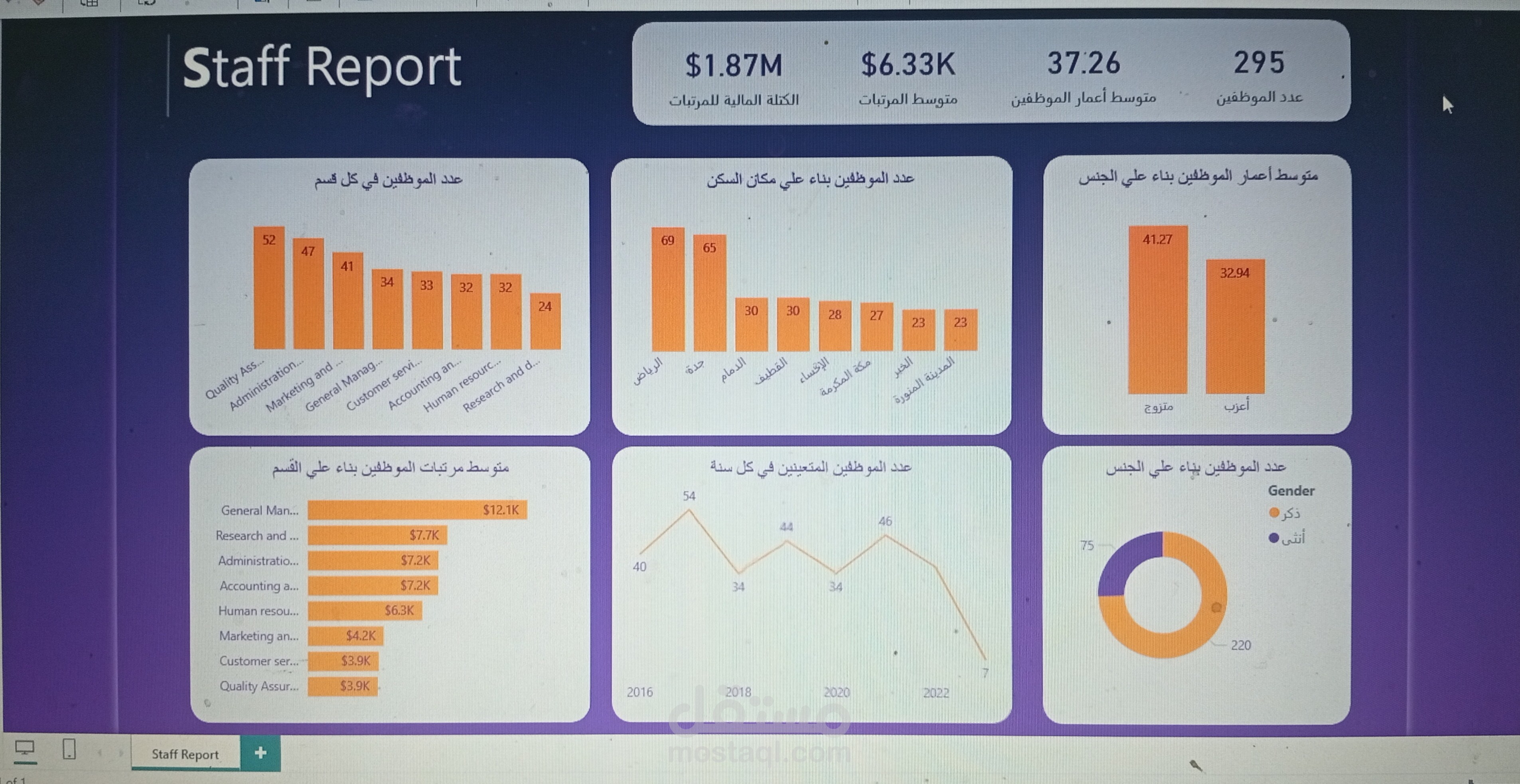 نظام أتمتة متكامل لإدارة البيانات (Excel VBA & Power BI Dashboard)