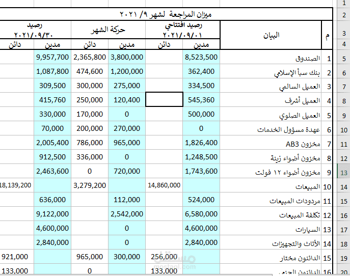 حاسبة إلكترونية احترافية عبر Excel
