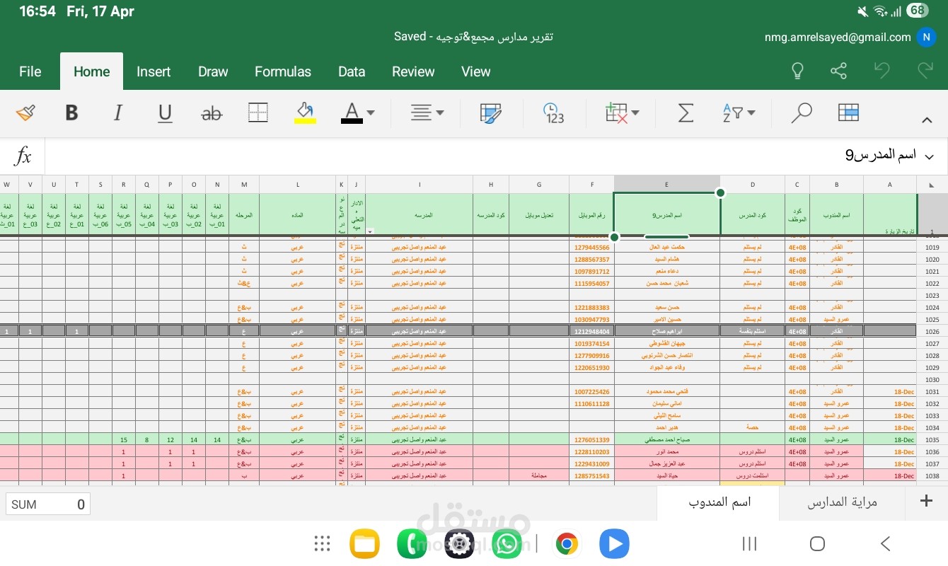 دار نهضة مصر للنشر والتوزيع