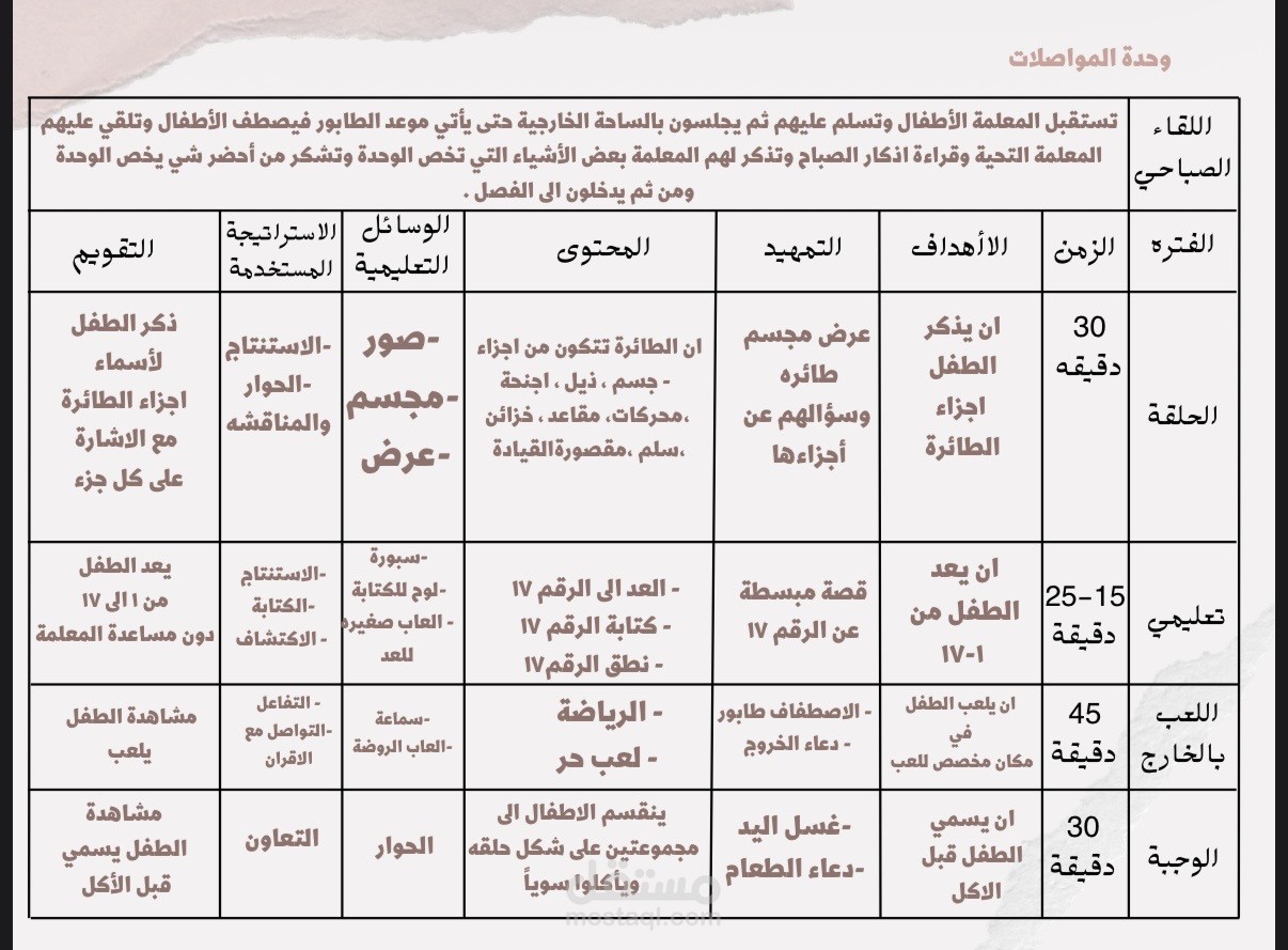 إعداد وتحضير خطة يوم دراسي كامل لرياض الأطفال