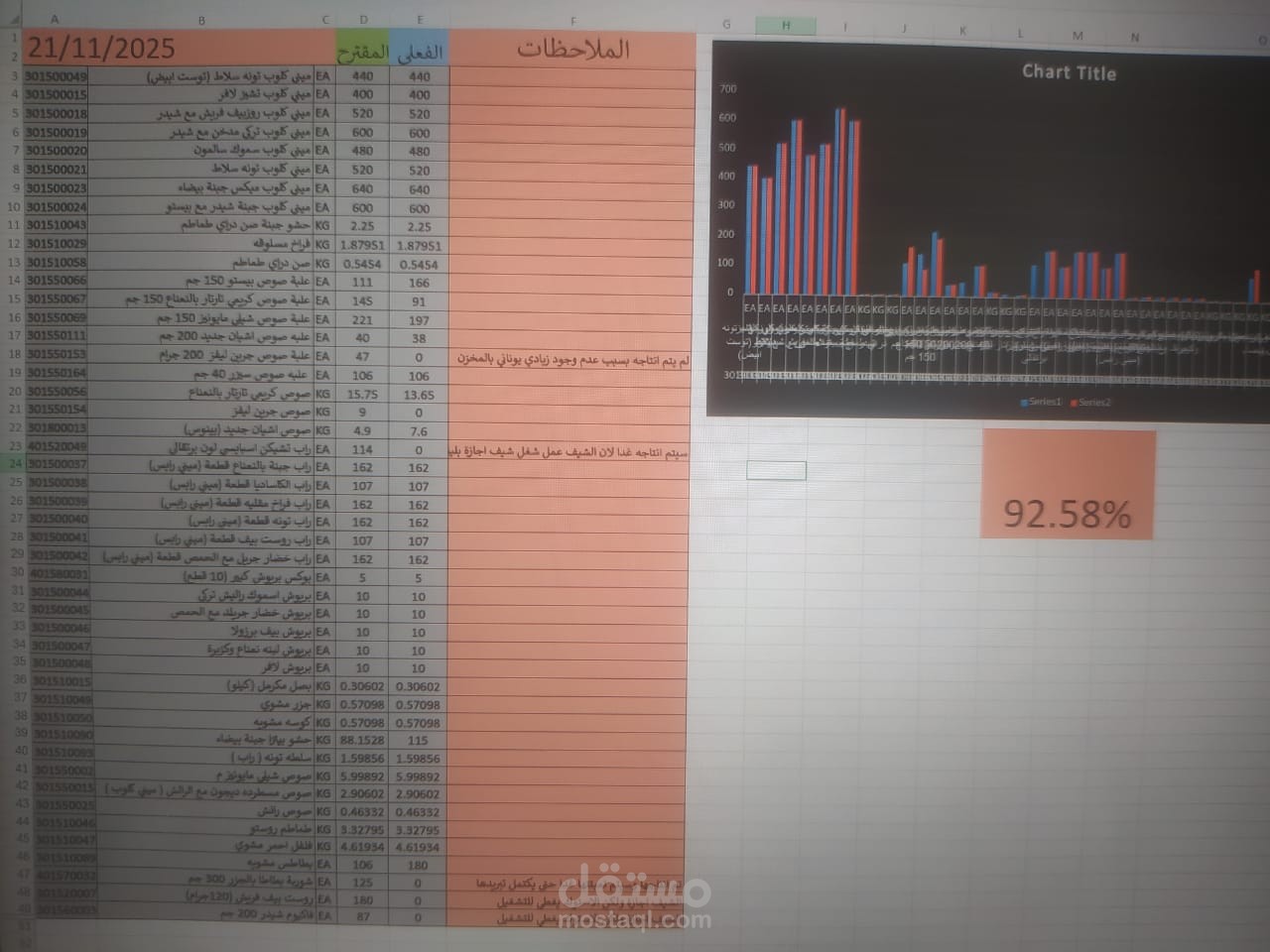 خدمة عملاء
