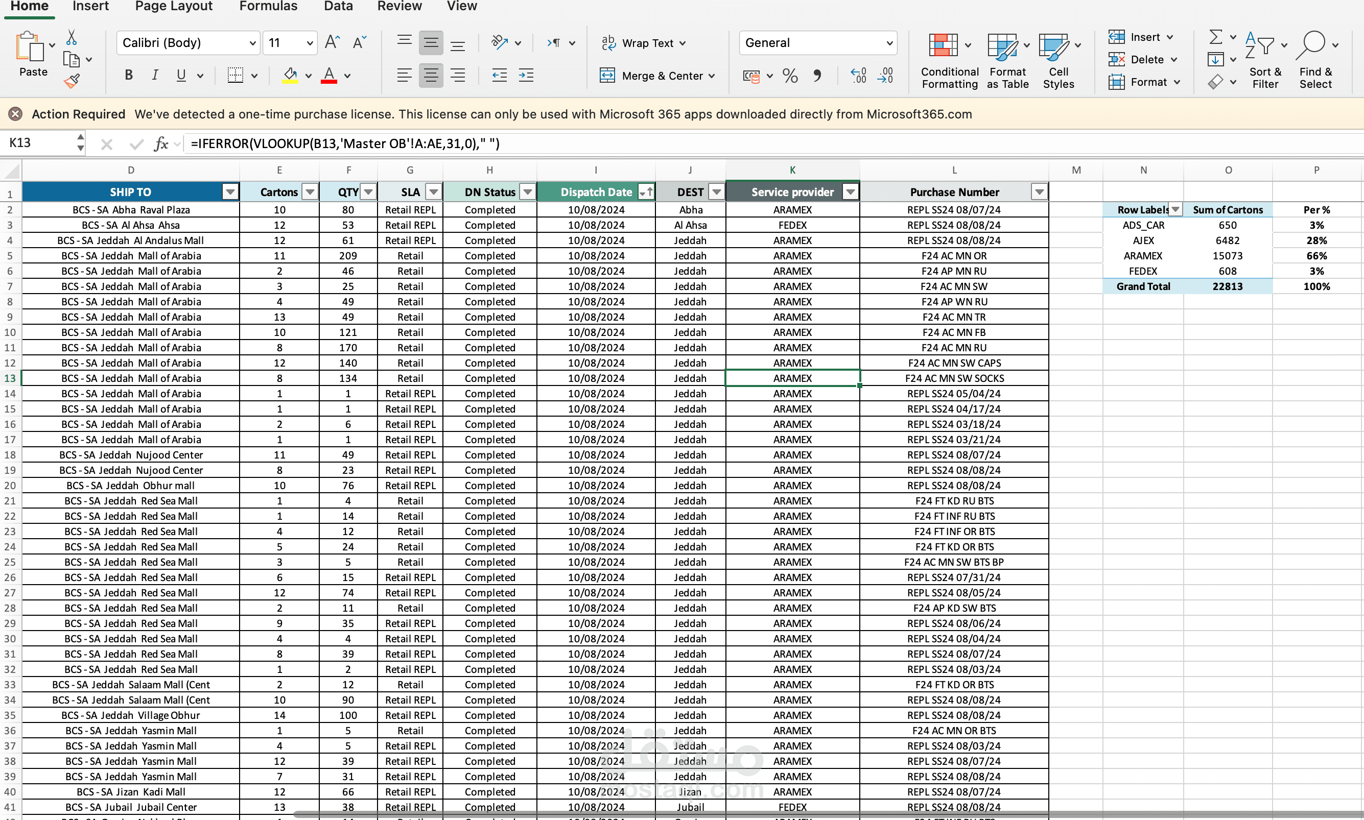 Dispatch Dashboard