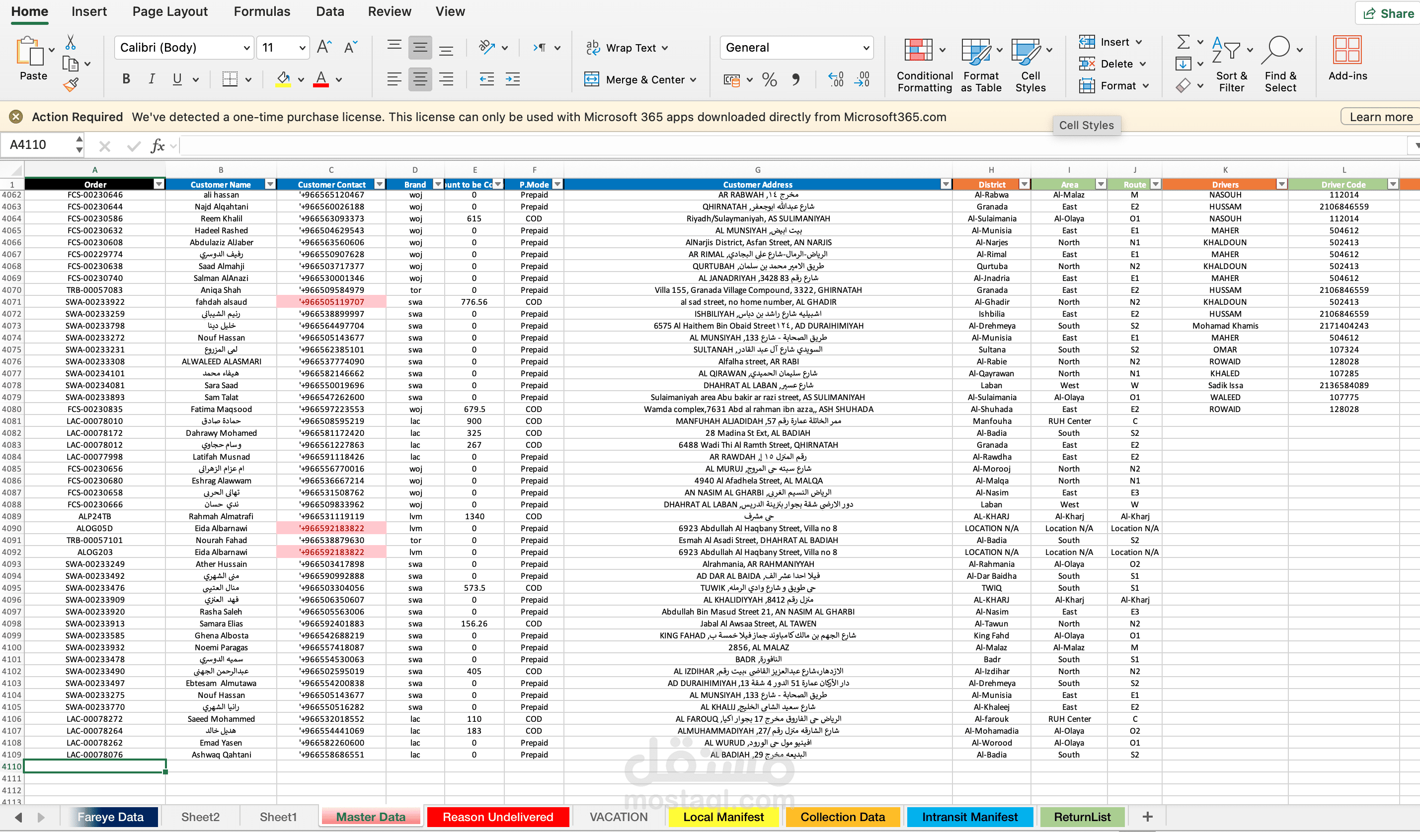 Ecom dashboard