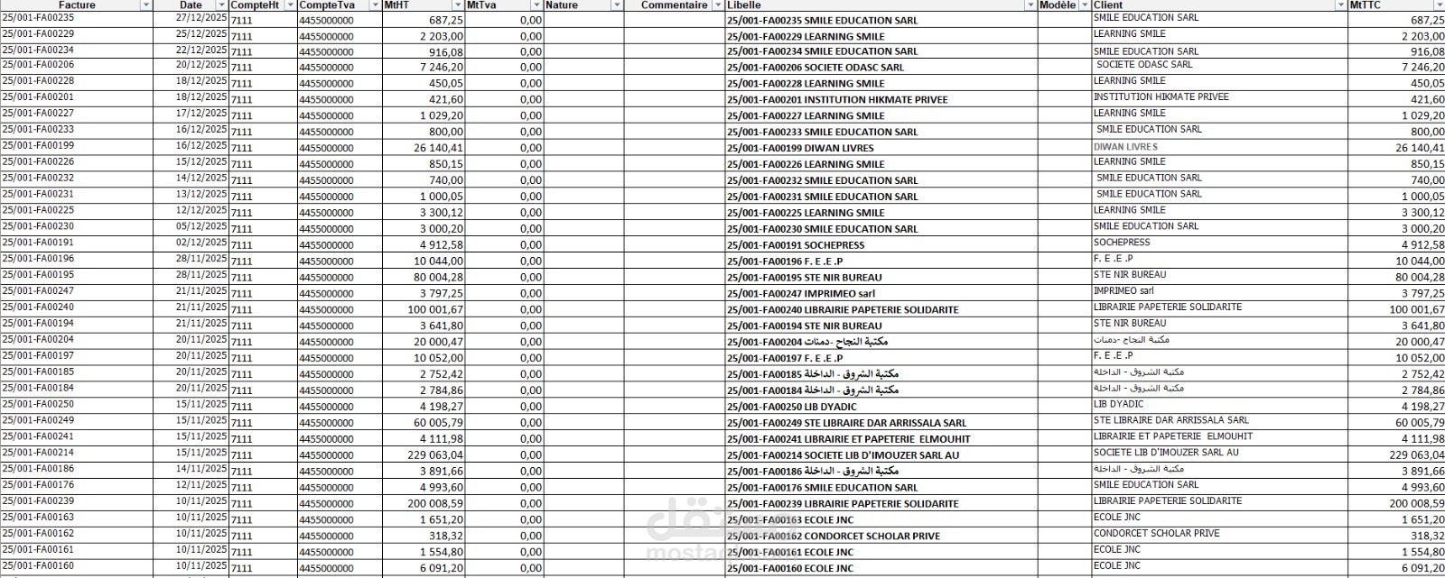 نظام متكامل لإدارة المحاسبة والجداول المالية - Excel