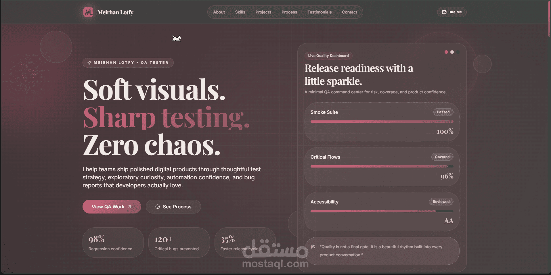 Software Tester Portfolio